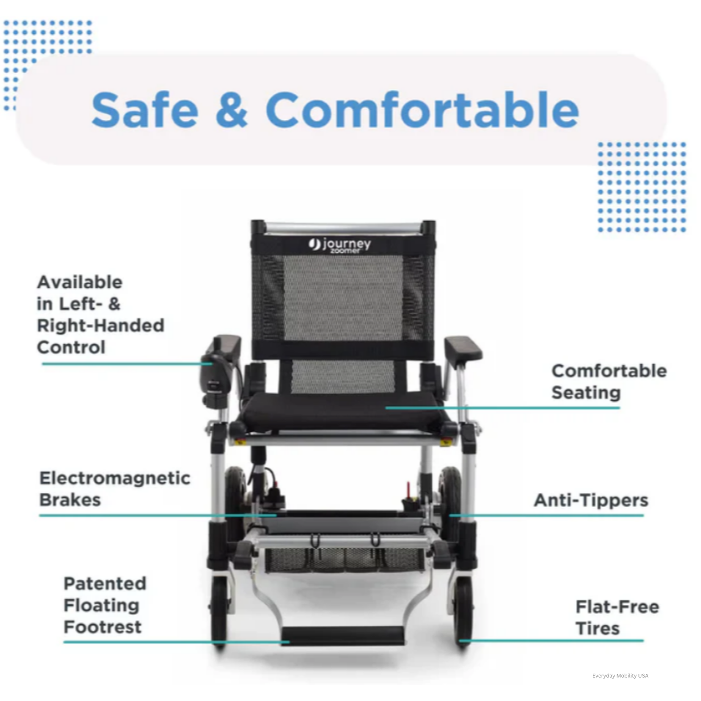 Journey Zoomer Lightweight Folding Power Chair