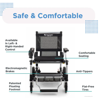 Journey Zoomer Lightweight Folding Power Chair