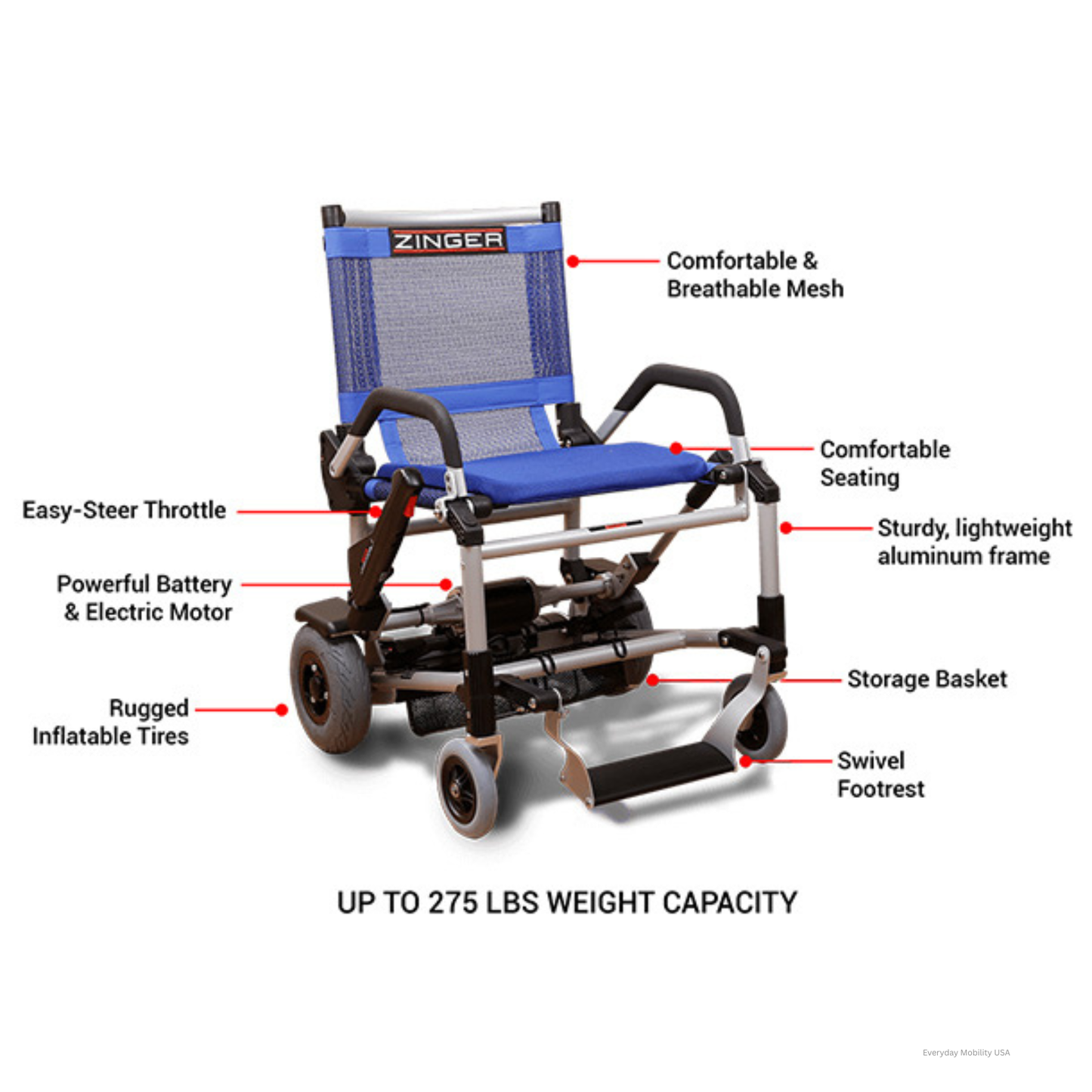 Journey Zinger Folding Power Chair